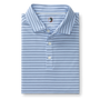 Summerford Performance Jersey Polo